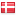 itsvar.dk hosted country